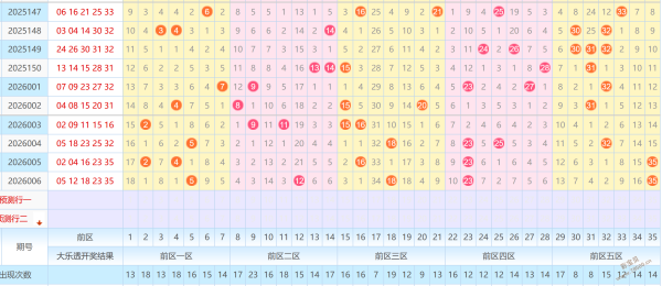 百万豪赌,揭秘,期排列三独,大发彩票,互动竞猜平台,在线娱乐,预测挑战,大发彩票APP下载