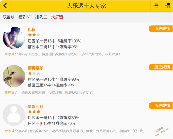 揭秘数据秘,期排列,遗漏号码大,大发彩票,互动竞猜平台,在线娱乐,预测挑战,大发彩票APP下载