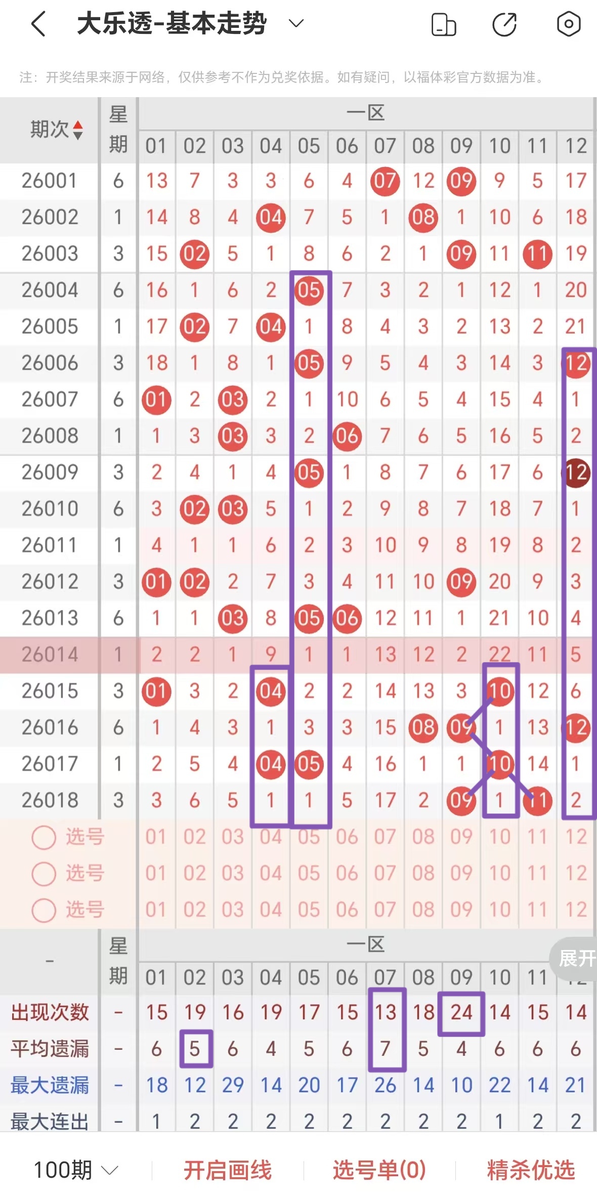 探寻神秘东,巴智慧,双色球第,大发彩票,互动竞猜平台,在线娱乐,预测挑战,大发彩票APP下载