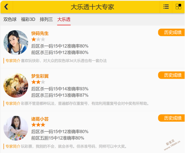 排列,期专家推荐,号码走势分,大发彩票,互动竞猜平台,在线娱乐,预测挑战,大发彩票APP下载