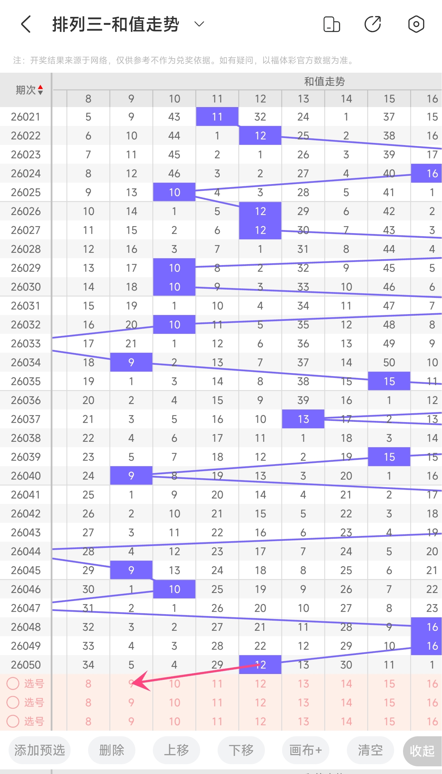 期双色球府,欣悦杀号定,码预测,大发彩票,互动竞猜平台,在线娱乐,预测挑战,大发彩票APP下载
