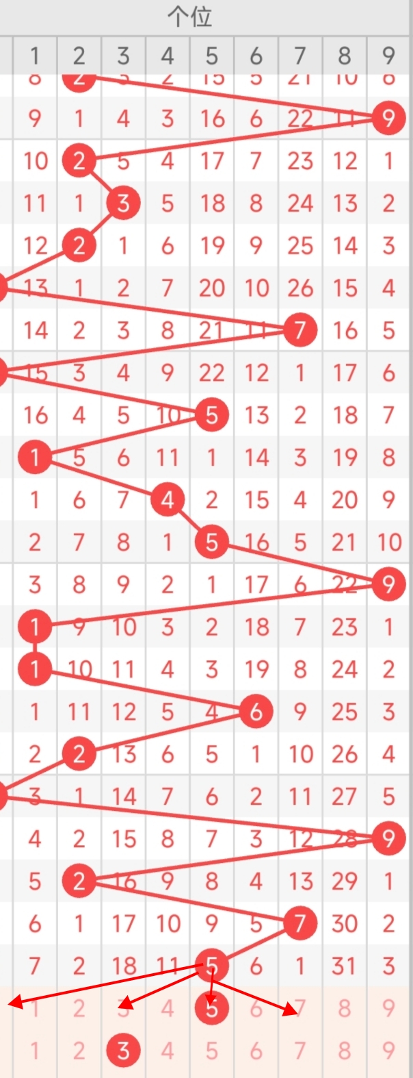 西华门彩讯,期排列三直,播揭秘,大发彩票,互动竞猜平台,在线娱乐,预测挑战,大发彩票APP下载