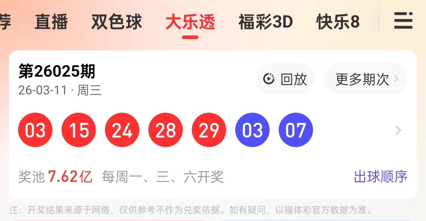 勇者独闯,揭秘排三,期独门过滤,大发彩票,互动竞猜平台,在线娱乐,预测挑战,大发彩票APP下载