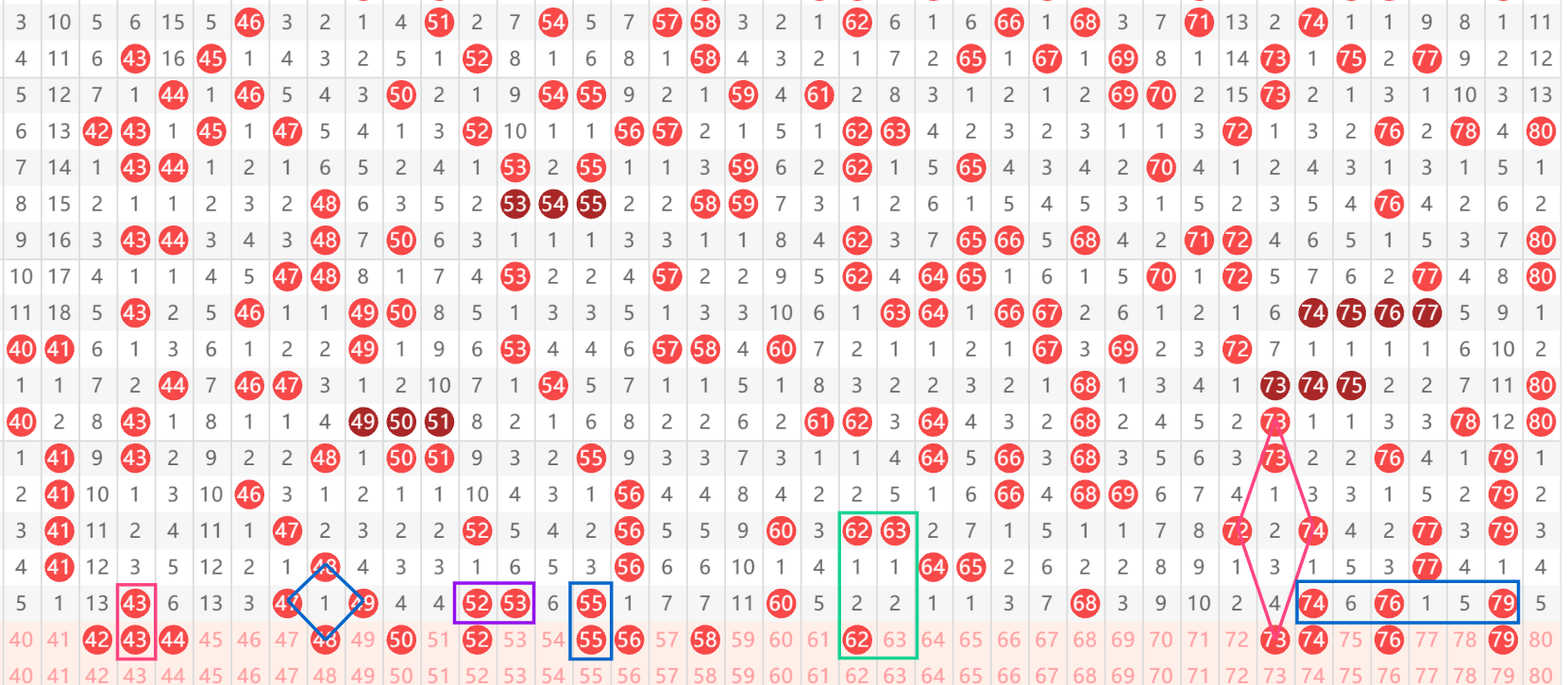 亦枫解析大,乐透,质合分析推,大发彩票,互动竞猜平台,在线娱乐,预测挑战,大发彩票APP下载