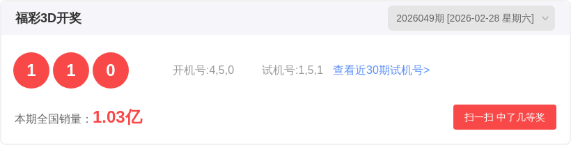 福彩,期专家质合,分析,大发彩票,互动竞猜平台,在线娱乐,预测挑战,大发彩票APP下载