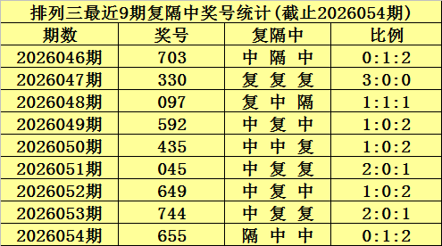 乡村老六揭,探寻,载大乐透第,大发彩票,互动竞猜平台,在线娱乐,预测挑战,大发彩票APP下载