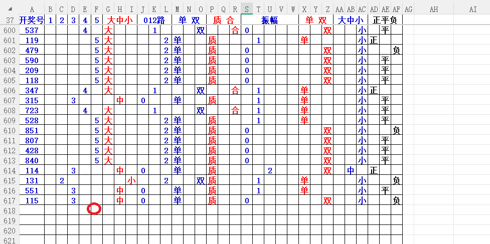 昊然福彩,期号分析,上期,大发彩票,互动竞猜平台,在线娱乐,预测挑战,大发彩票APP下载
