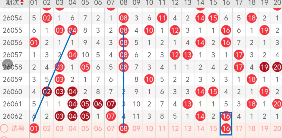 体彩排列三,期专家推荐,质合分析前,大发彩票,互动竞猜平台,在线娱乐,预测挑战,大发彩票APP下载
