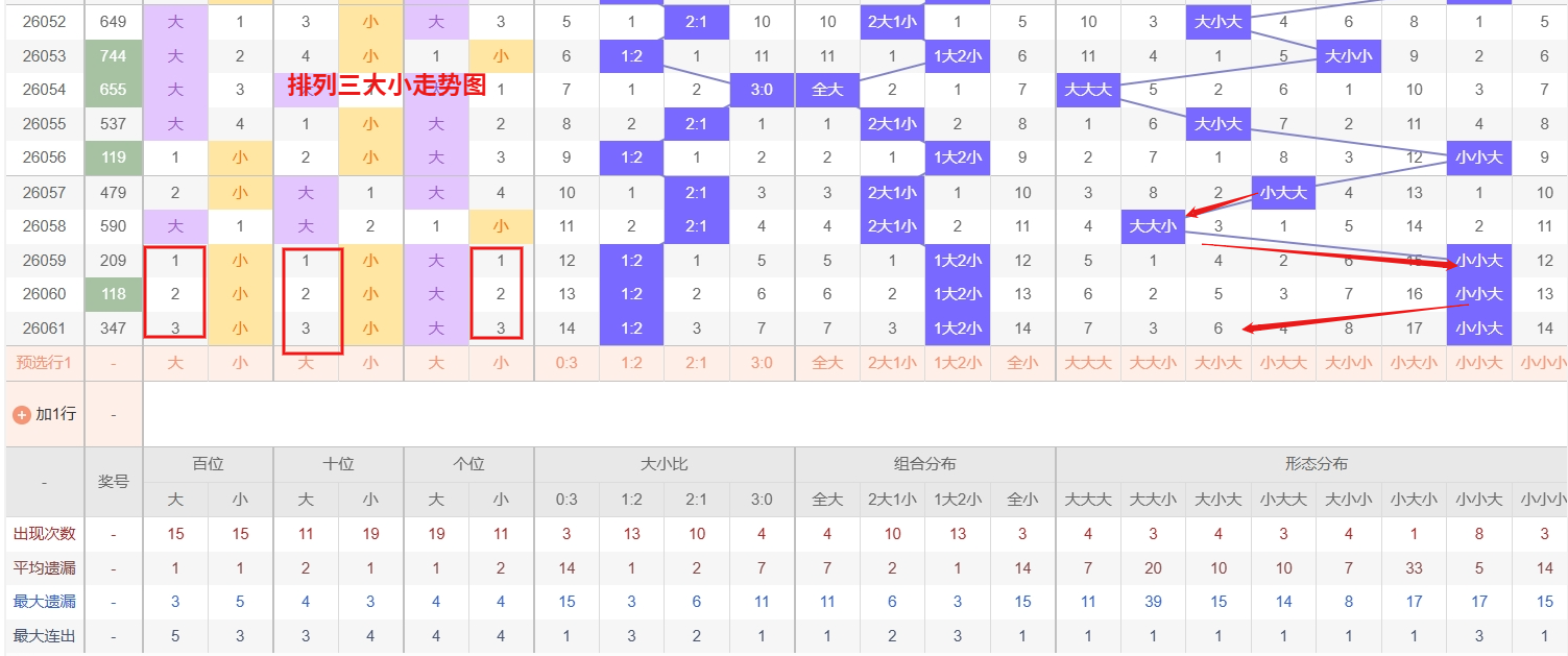 赵予正,期排列三专,家推荐及质,大发彩票,互动竞猜平台,在线娱乐,预测挑战,大发彩票APP下载