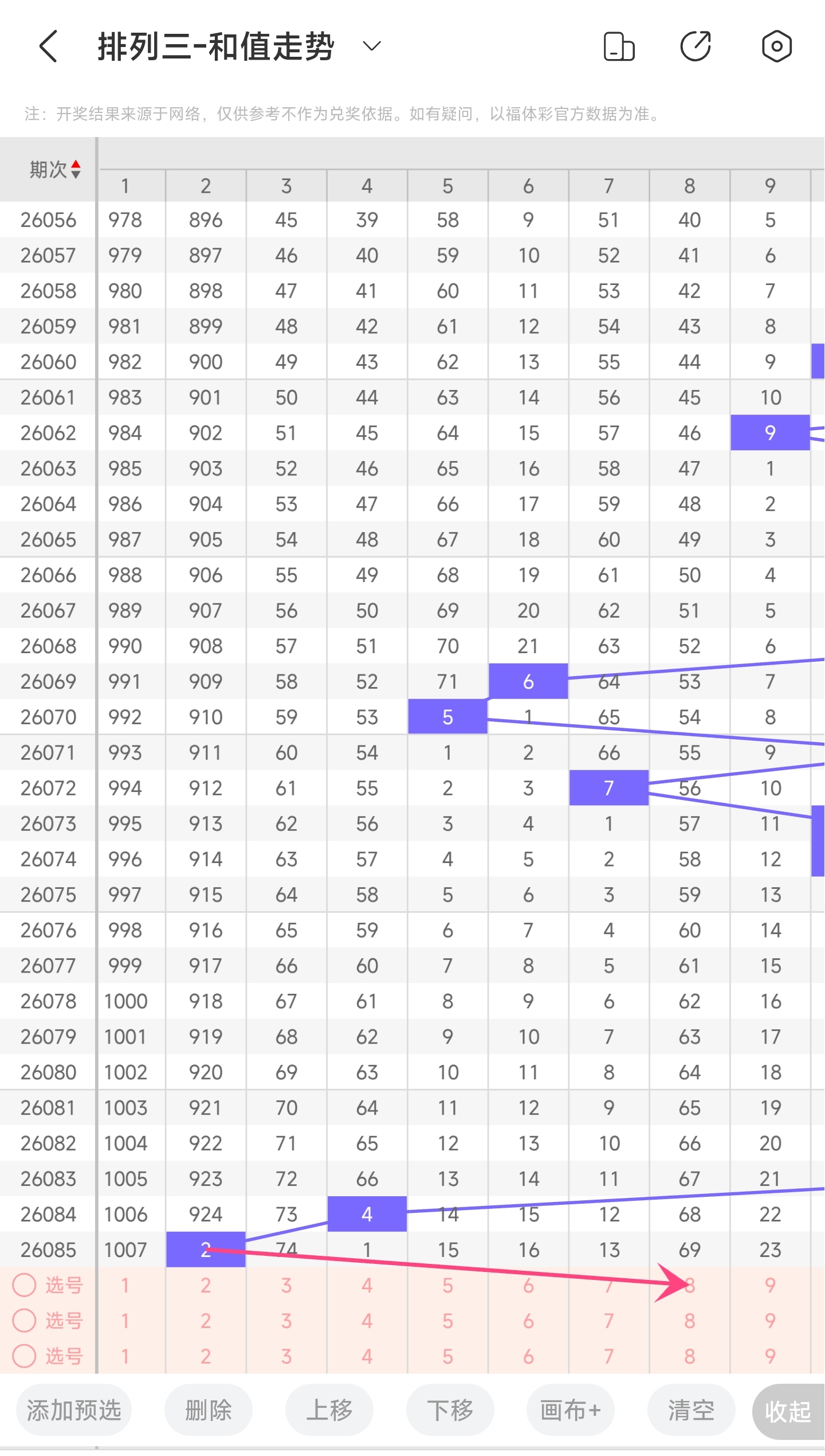 福彩,期专家推荐,分析,大发彩票,互动竞猜平台,在线娱乐,预测挑战,大发彩票APP下载
