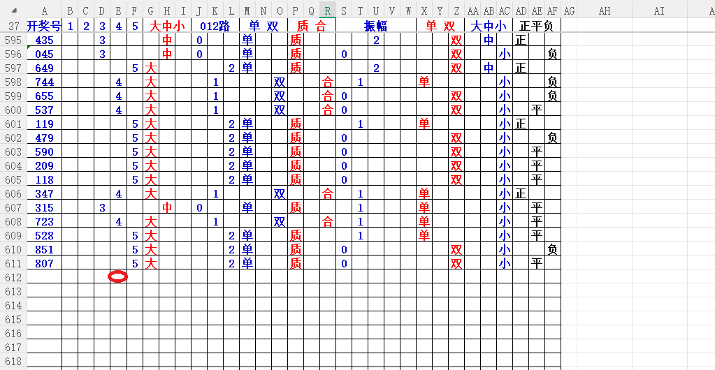 福彩,期狼牙胆码,解析及定位,大发彩票,互动竞猜平台,在线娱乐,预测挑战,大发彩票APP下载