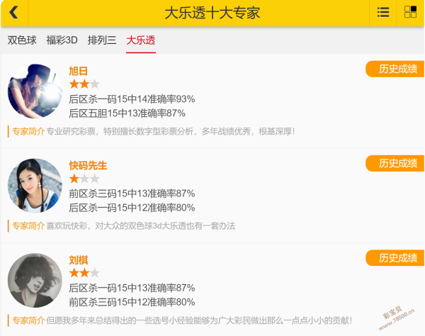 大乐透,期专家推荐,号码组合及,大发彩票,互动竞猜平台,在线娱乐,预测挑战,大发彩票APP下载