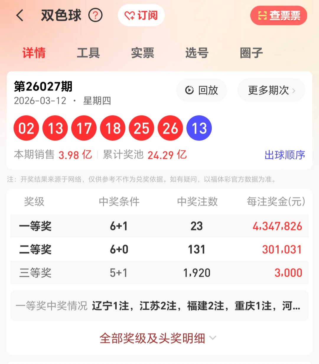 水镜双色球,龙头码,推荐,大发彩票,互动竞猜平台,在线娱乐,预测挑战,大发彩票APP下载