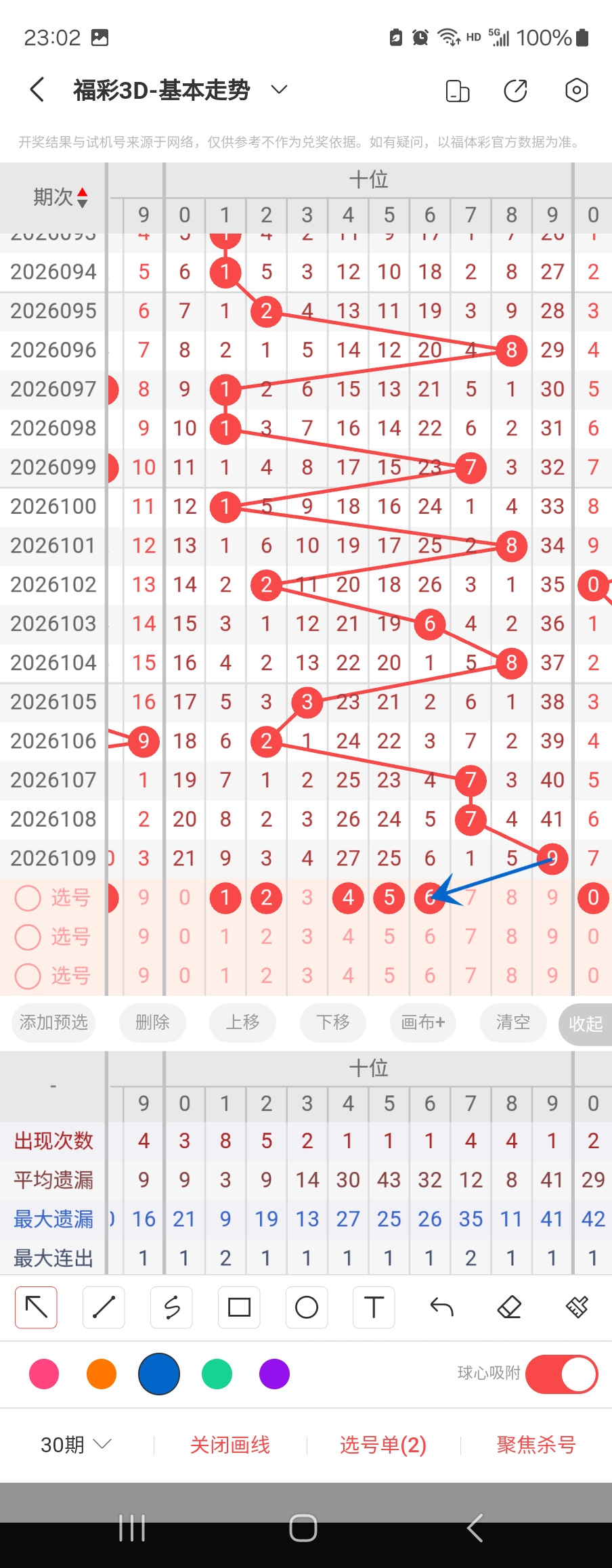 福彩,期洞庭湖专,家质合推荐,大发彩票,互动竞猜平台,在线娱乐,预测挑战,大发彩票APP下载