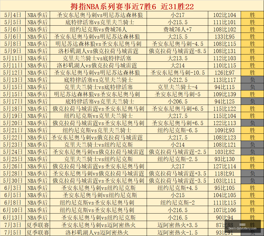 大发彩票,大发彩票官网,大发彩票安全,大发彩票官网,大发彩票安全,大发彩票风险提示,大发彩票玩法攻略,大发彩票注册指南