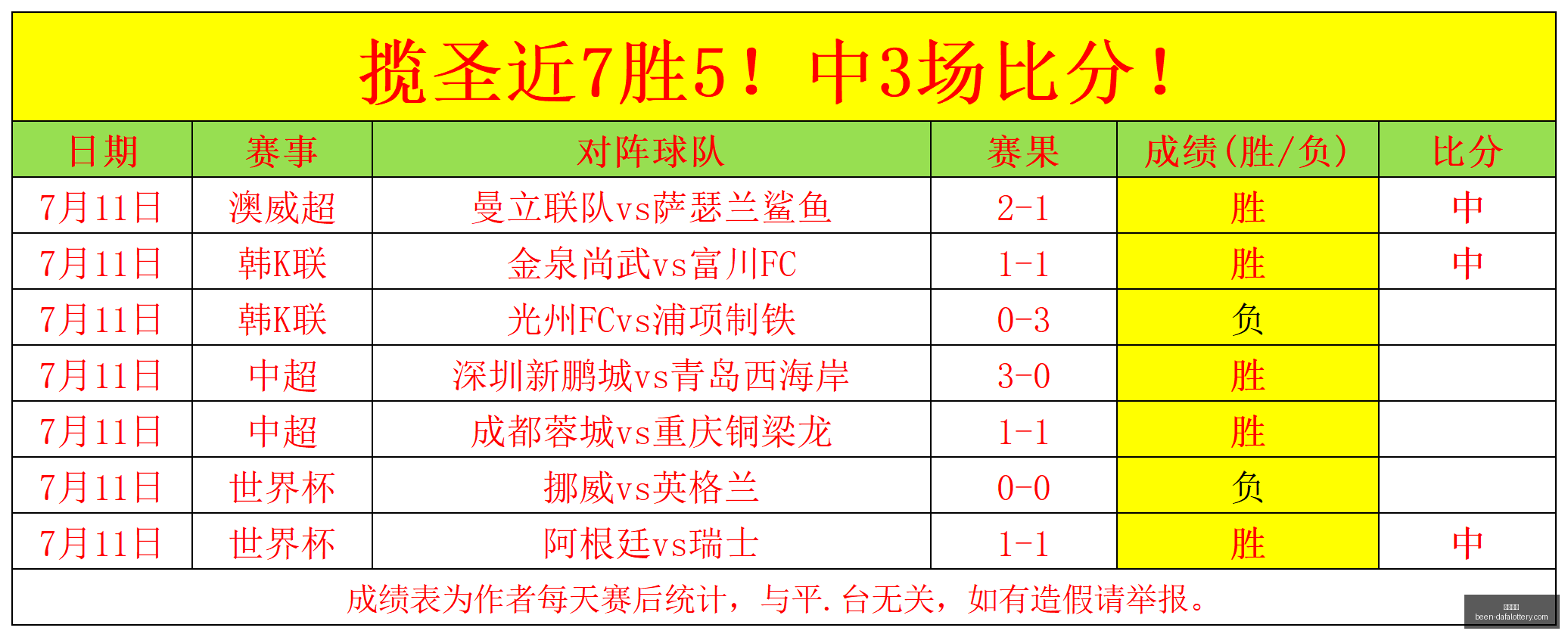 大发彩票,大发彩票官网,大发彩票安全,大发彩票官网,大发彩票安全,大发彩票风险提示,大发彩票玩法攻略,大发彩票注册指南