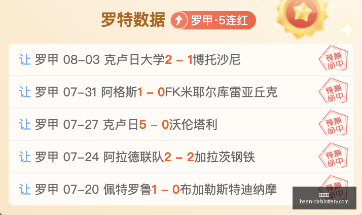 福登射门盛,宴赛季首球,终现,大发彩票官网,大发彩票安全,大发彩票风险提示,大发彩票玩法攻略,大发彩票注册指南