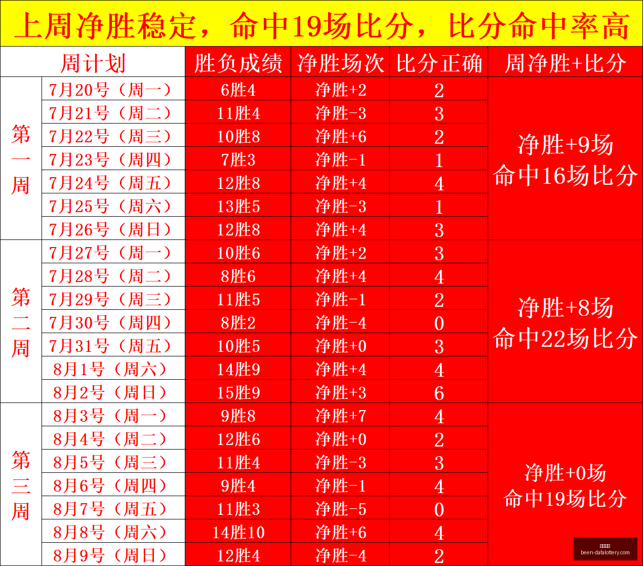 西甲焦点战,何塞卢双响,建功,大发彩票官网,大发彩票安全,大发彩票风险提示,大发彩票玩法攻略,大发彩票注册指南