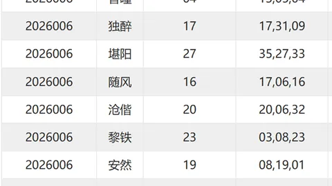 揭秘《钢铁侠》幸运之选：26010大乐透号码大解析，独家前12+后3推荐，一触即发赢大奖！