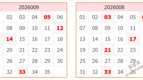 [彩界秘闻·老杨精准解密] 双色球2026017期独家追号蓝球预测：03、05、10，揭秘中奖密码！