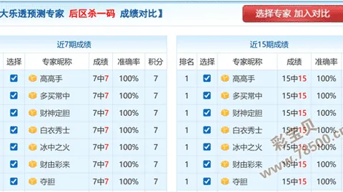 【暖阳笑颜】大乐透26010期必中三码揭秘：01、11、35，惊喜连连！