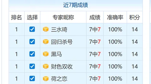 【独航彩途】双色球26013期精准锁定一红：04，独中大奖不是梦！