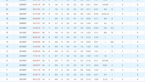 【彩梦揭晓】大乐透26015期独家秘籍，轻松复式投注，小成本换来丰厚奖金惊喜！