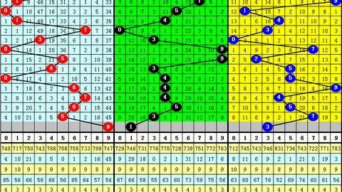 26058期快乐8北仑小情人号码走势解析