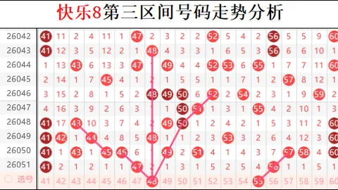 【独家揭秘】2026年福彩3D第028期神级胆拖策略，速来锁定热门号码！