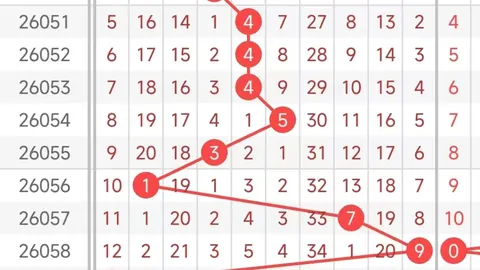 大乐透027期专家推荐复式73，走势分析前区十码稳定表现