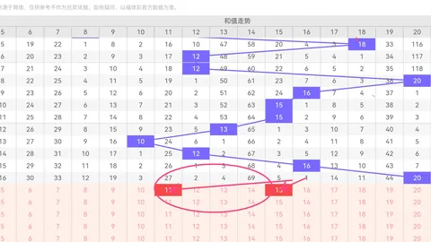 第2026045期 大乐透2026045期专家质合推荐：前区