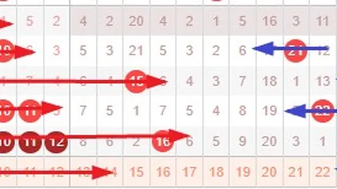 大乐透028期威哥推荐：首尾06、29冲刺52质合分析