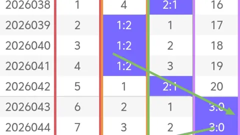排列三第2026085期专家质合推荐 解析及一注精选