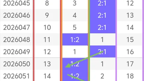福彩3D26065期专家推荐中奖诗及解析