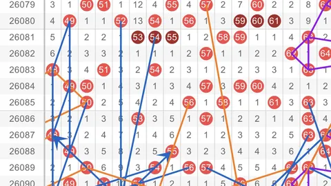 26029期行者七星彩跨度预测及专家推荐