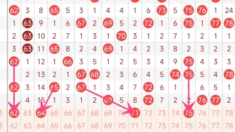 排列5第26067期专家独胆质合分析推荐