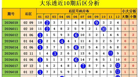 26075期阿翔福彩3D专家胆码推荐