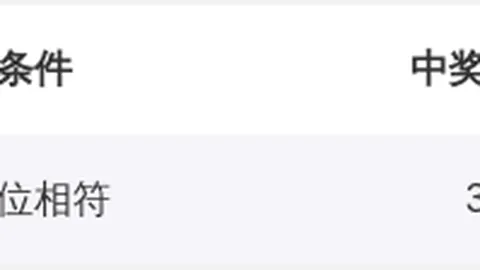 第2026024期 2026024期大乐透专家12红2蓝推荐