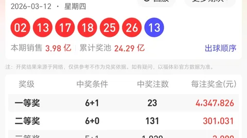 水镜双色球038期：龙头码08推荐，蓝球号码16精选