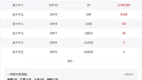 福彩3D第2026099期牛魔王推荐诗