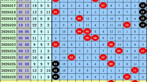 常玉江大乐透：近期总揽奖1230万，本期精心分析冲大奖。