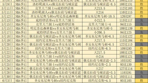 大发彩票