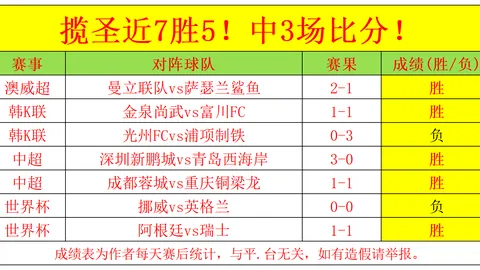 大发彩票